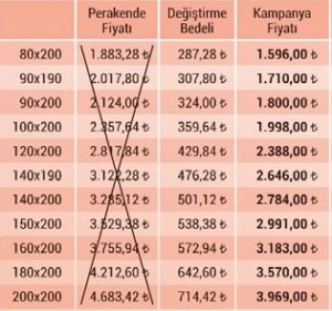 massage-aromatherapy-fiyat