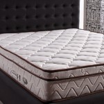 Alfemo Nanotech Double Comfy Yatak